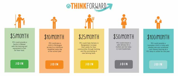 Match Recurring Gifts With Impact
