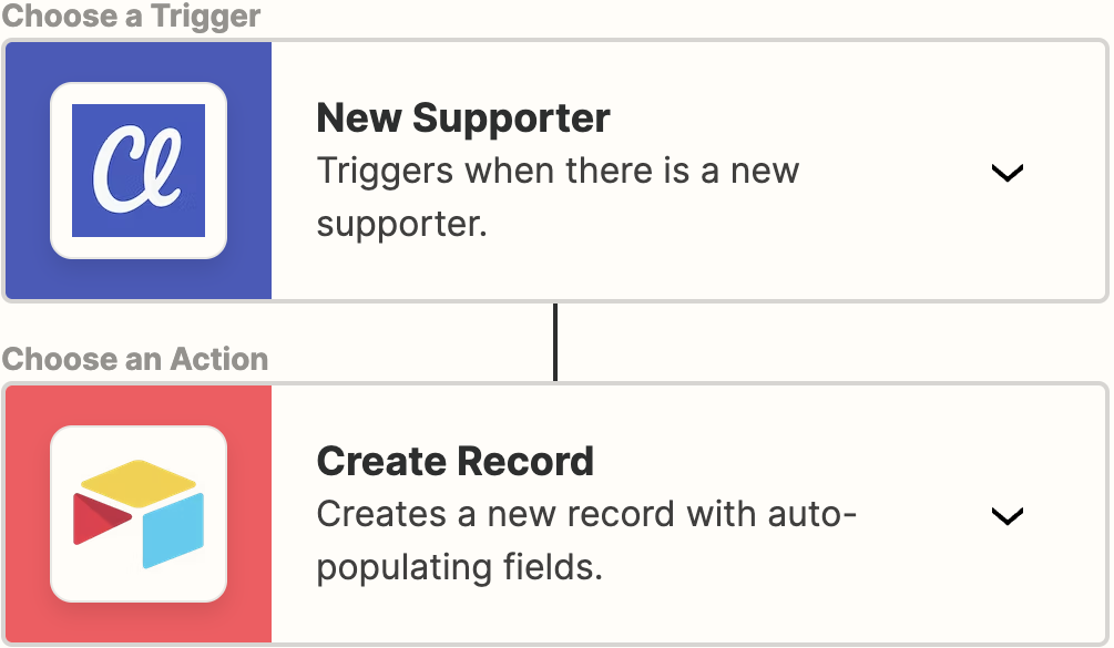 Classy to Airtable Zap