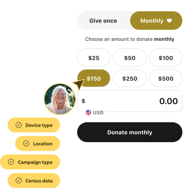 Online Donation Forms for Nonprofits | GoFundMe Pro