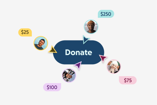 Flexible Nonprofit Donation Pages | GoFundMe Pro