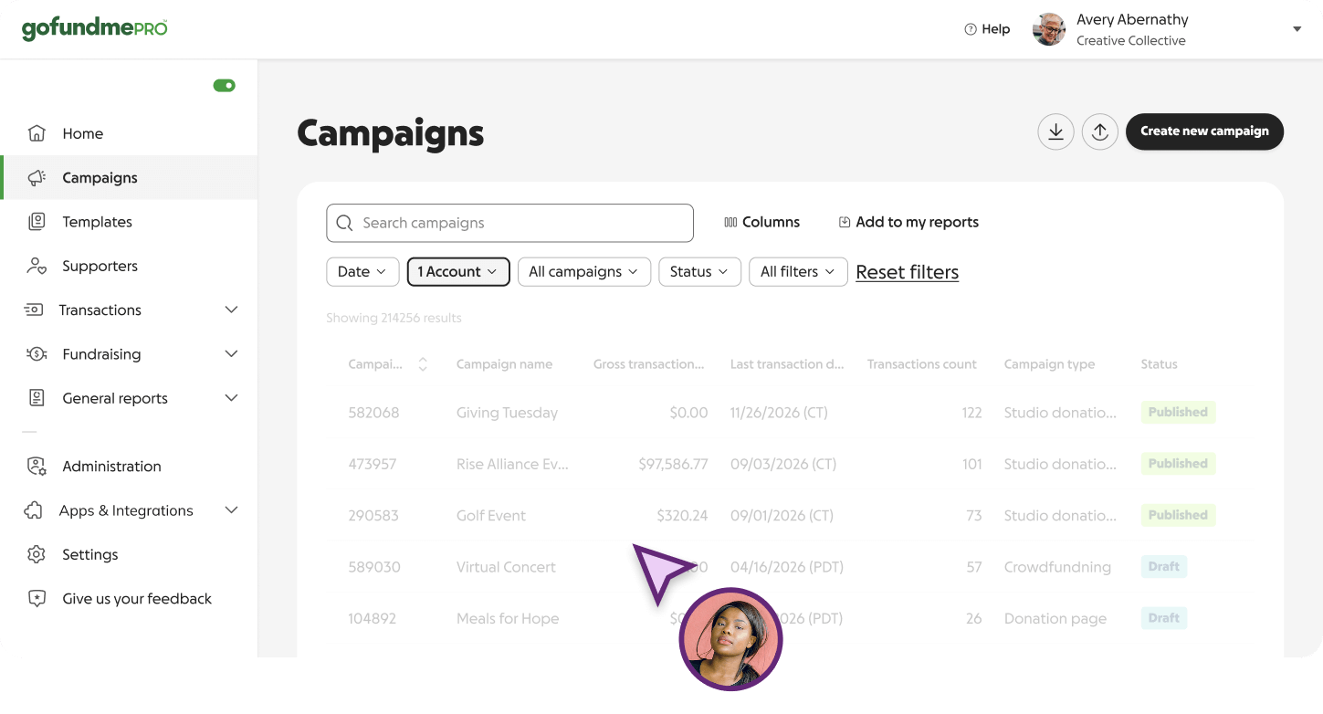Campaign dashboard