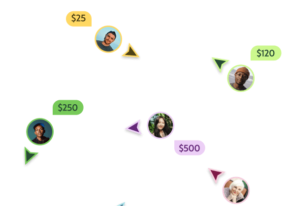 Cursors with profiles