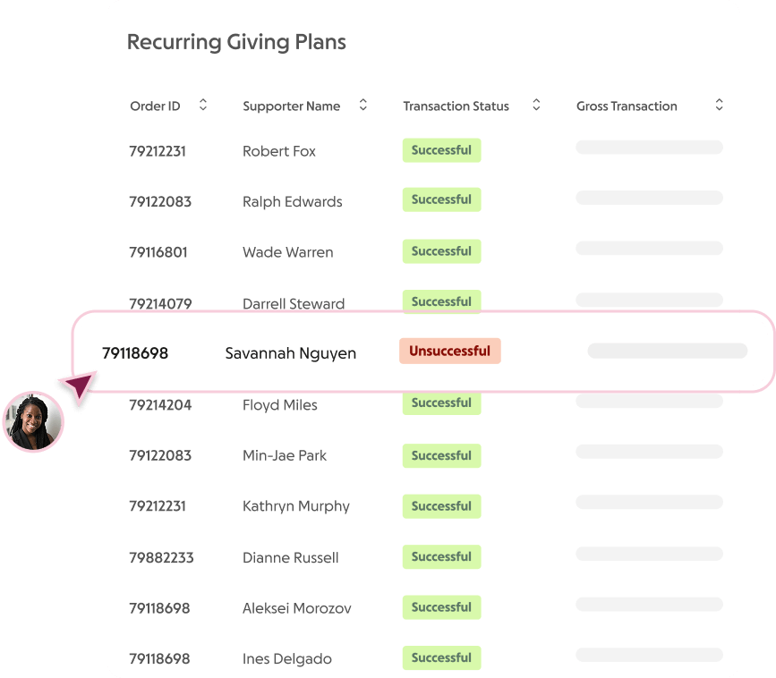 Diagram showing plans