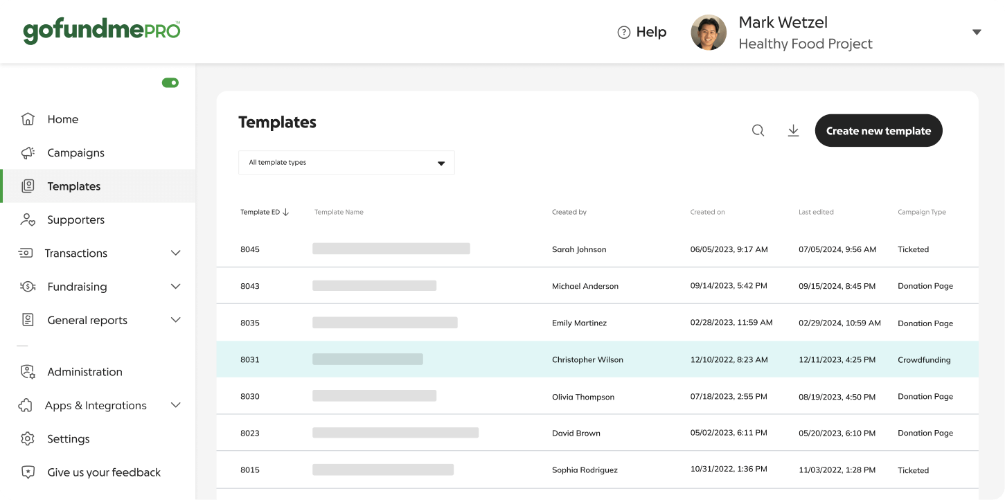 GoFundMe Pro template dashboard