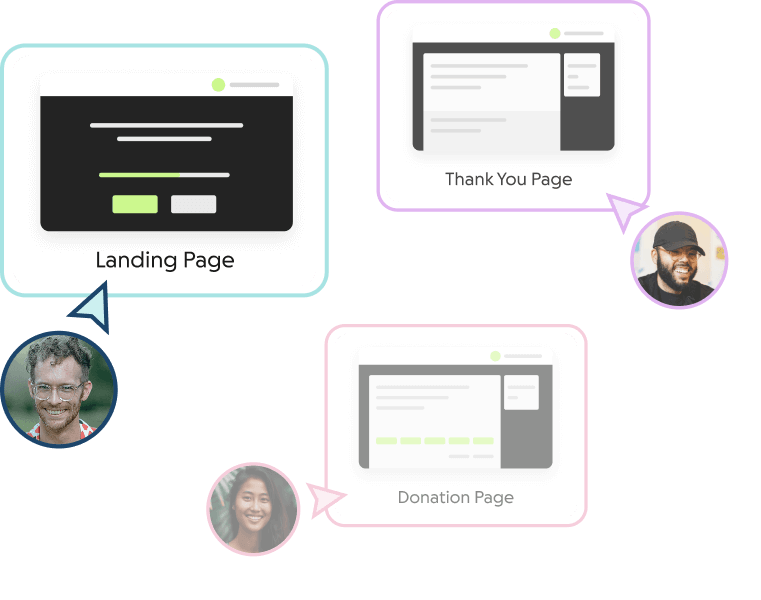 template examples