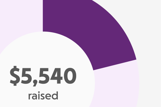 Progress bar example