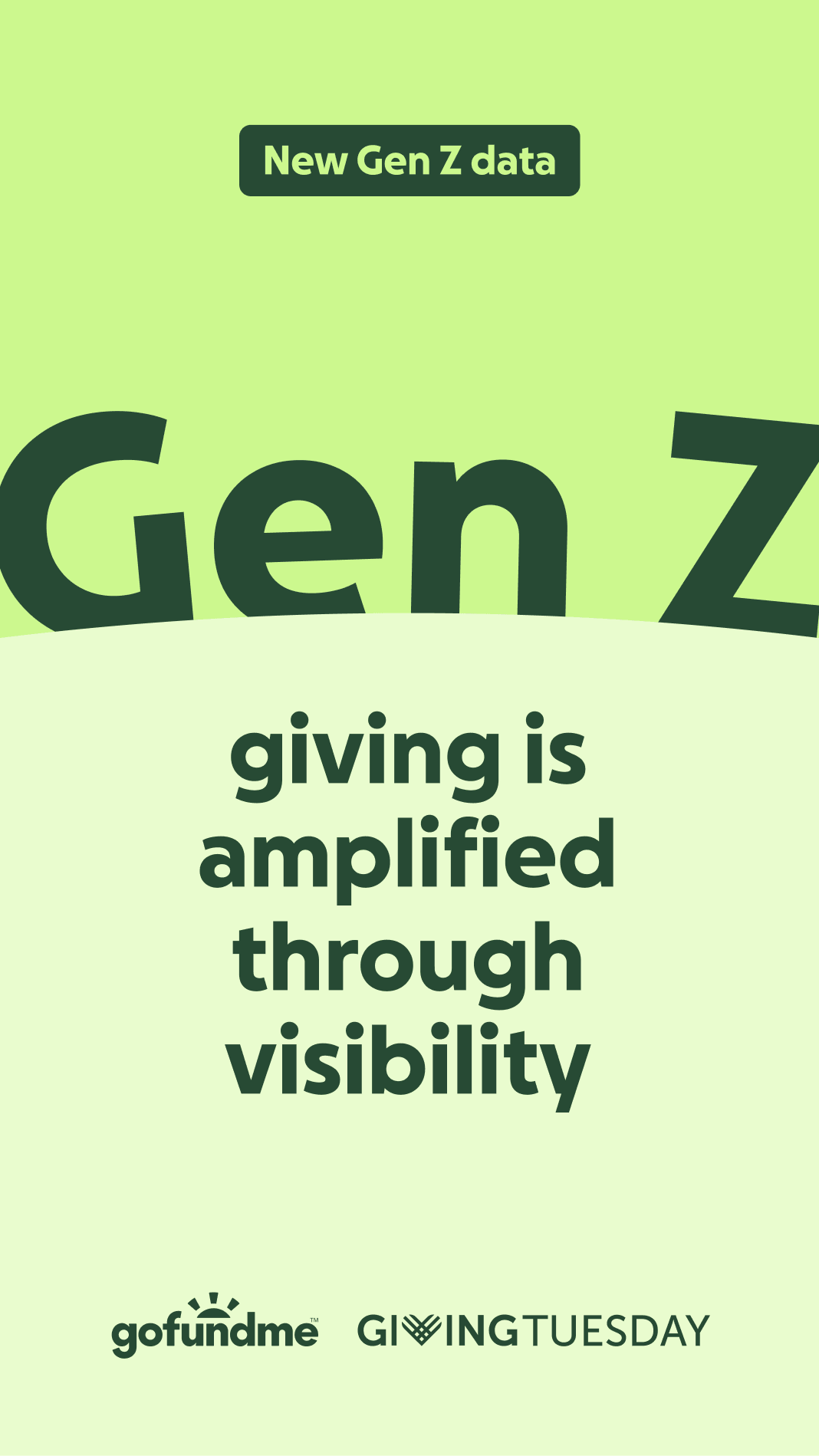 Gen z statistic card