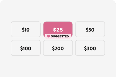 donation amounts