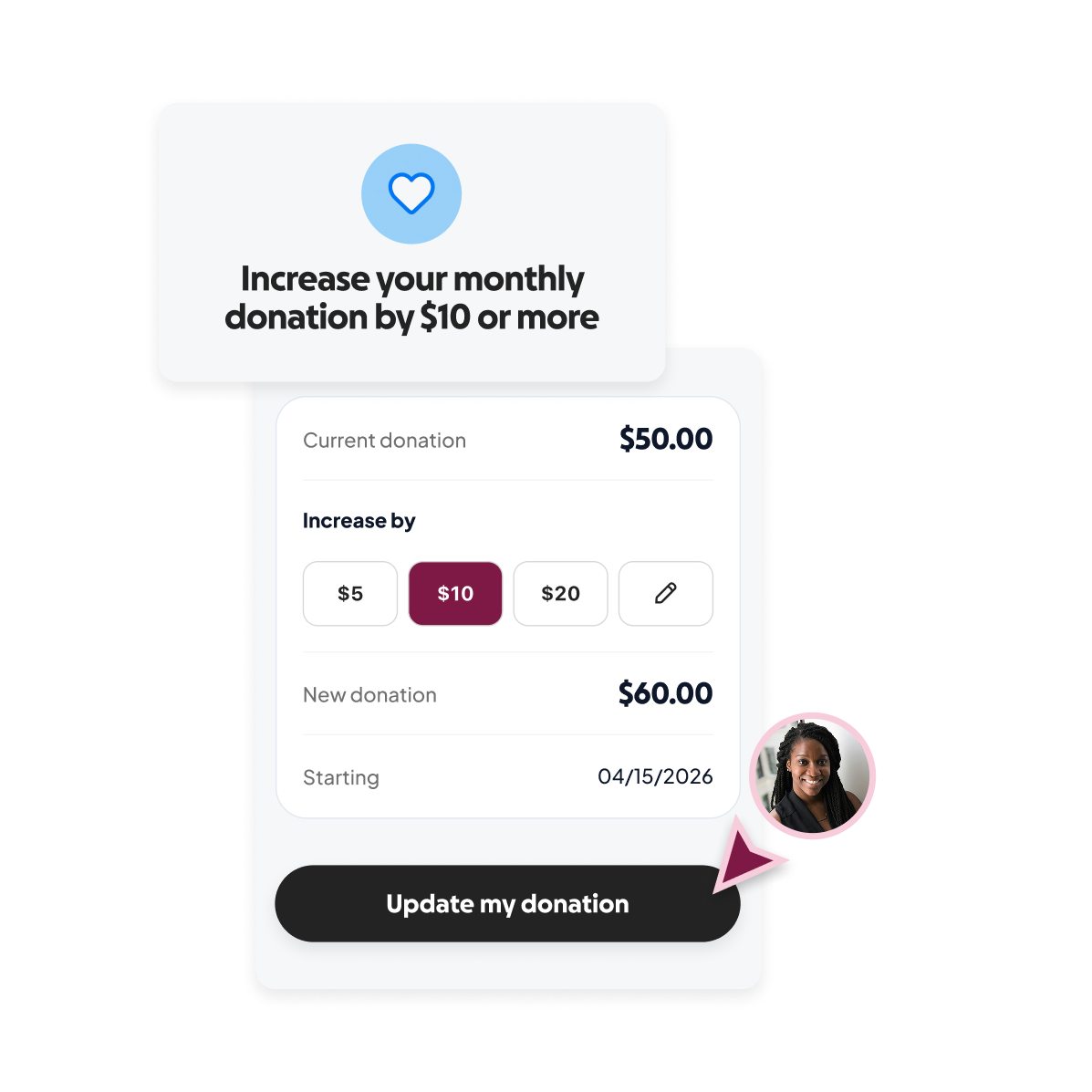 Increase your monthly donation by $10 or more