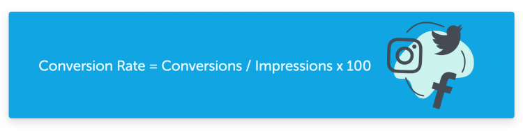 formula for tracking social media conversions 